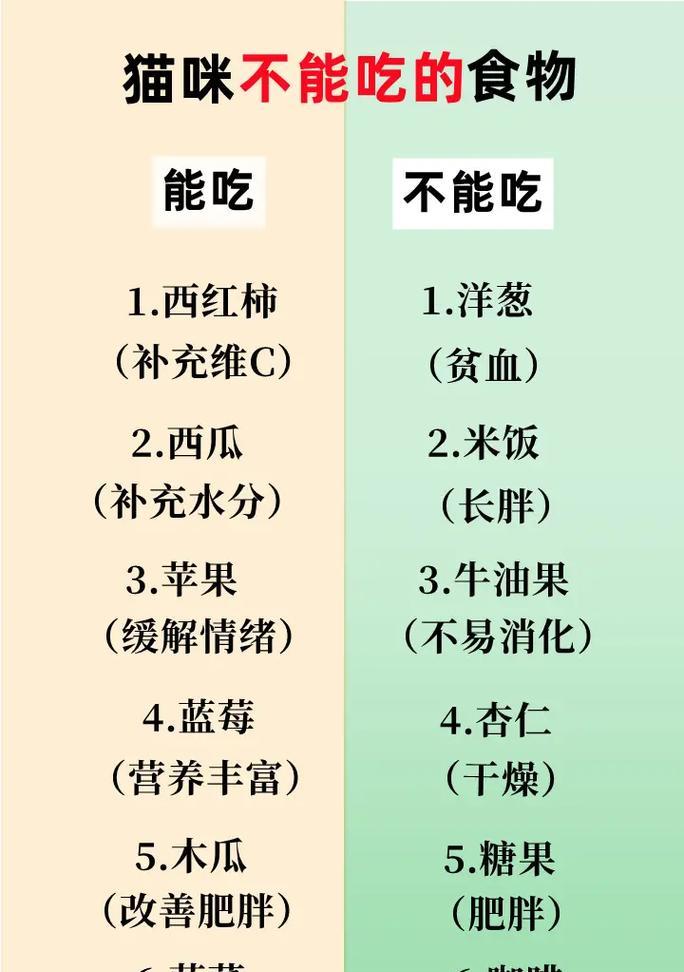 为什么春天狗狗会掉毛多？（探究狗狗春季脱毛原因及应对方法）