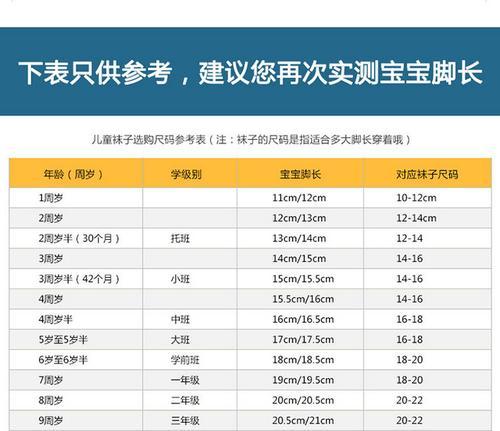 小兔猼的饲养方法（如何科学饲养小兔猼）