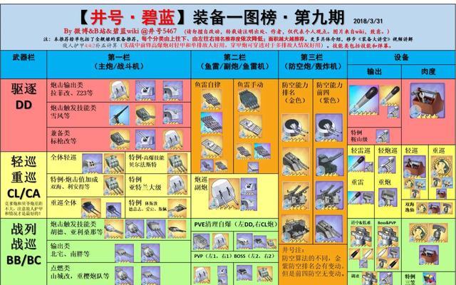 如何饲养伯格海角陆龟（一只龟，一种生活方式）