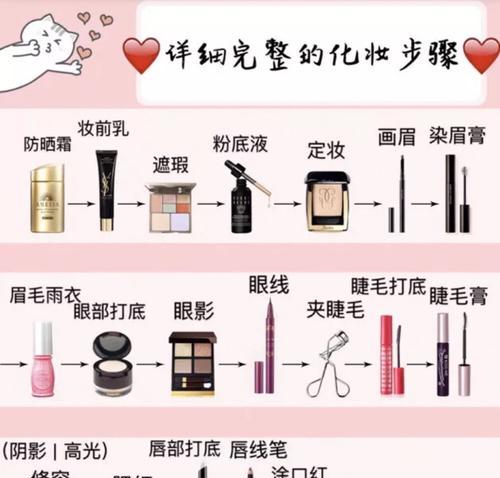 小兔猼的饲养全攻略（掌握这些方法，让小兔猼健康成长）