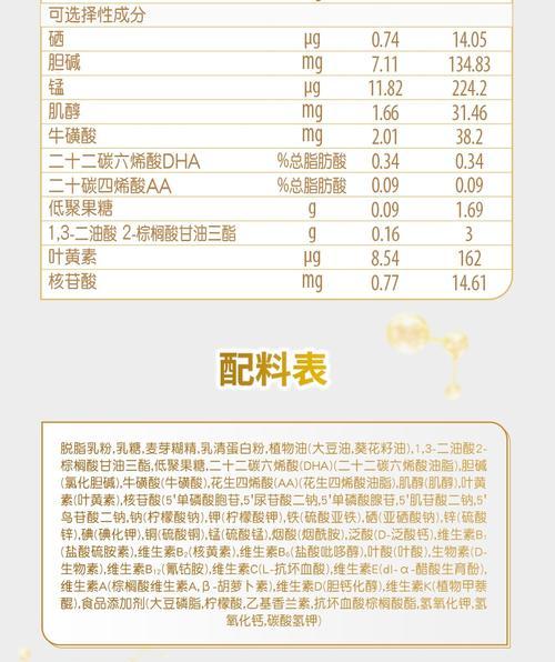 养婴猴的方法与技巧（成为婴猴宠物家的必备知识）