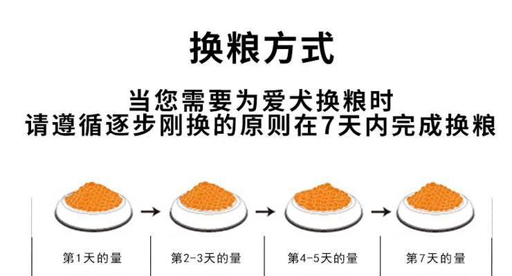 幼犬狗粮的适宜食用时间和换粮方式（了解幼犬狗粮的食用时机和正确的换粮方法）