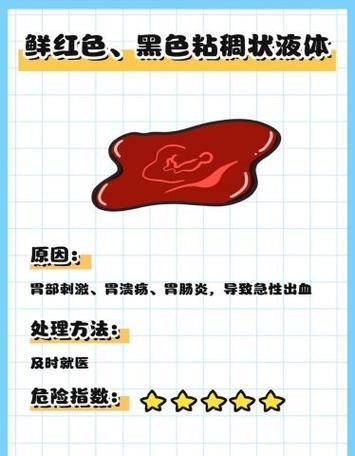 狗狗拉稀、呕吐的原因及处理方法（慢性胃肠炎的症状和治疗措施）