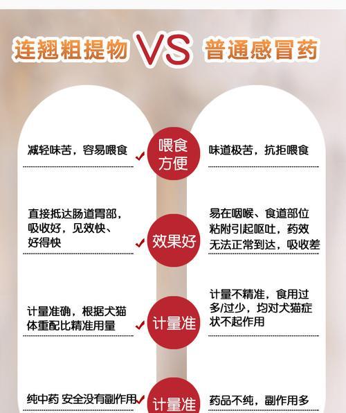 如何判断狗狗打喷嚏流鼻涕的严重程度？（关键要素及判断指南）