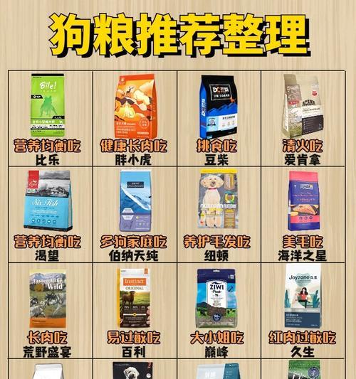 选择适合的减肥狗粮，让宠物健康瘦身（了解如何挑选适合的减肥狗粮，为宠物提供均衡营养和减重效果）