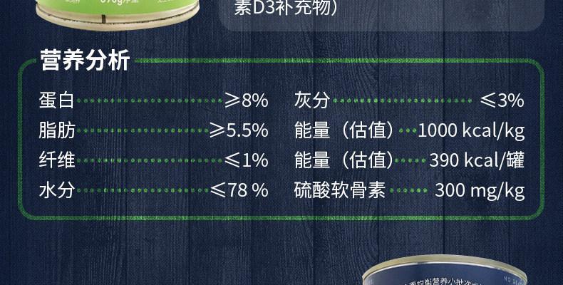 狗食鹿肉的好处（探究狗食用鹿肉对犬健康的益处）