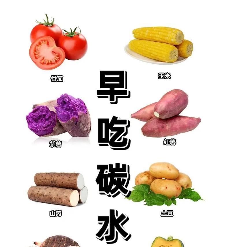 为什么不吃饿？（探究饮食习惯对健康的重要性）