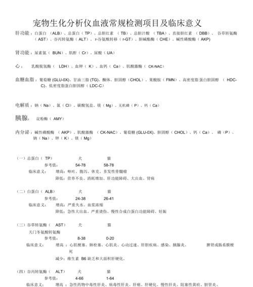 探索狗狗生化检查的项目与意义（狗狗健康状况的全面评估与预防措施）