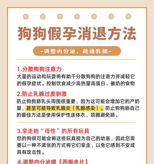 母狗的最佳受孕时机（揭开母狗怀孕之谜，探寻最佳交配时间）