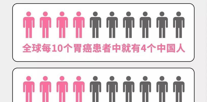 细小病菌的存活时间有多久？（探索细小病菌在不同环境中的存活能力及关键因素）