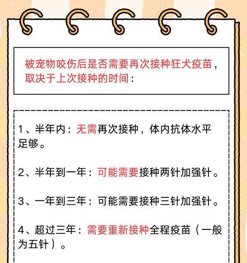 狂犬疫苗的有效期及注射间隔（保护宠物免受狂犬病侵害的关键）