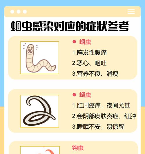 打虫药使用后多久能排出虫子？（解密打虫药对排虫速度的影响与调控）