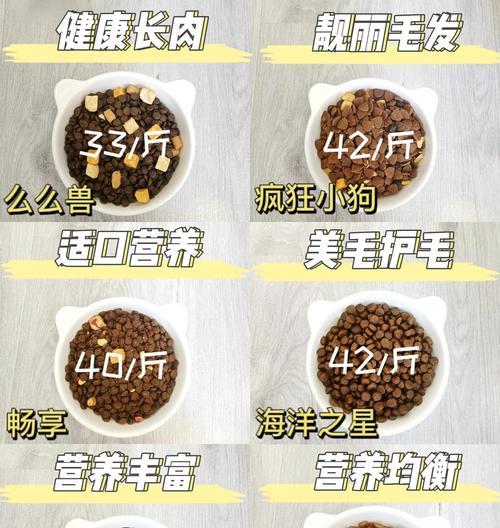 12kg的狗粮够吃多久？（计算狗粮的耗用量与存储）