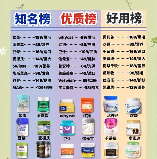 狗卵磷脂的正确服用频率与方法（掌握狗卵磷脂摄入的最佳时间和频率，让宠物更健康）