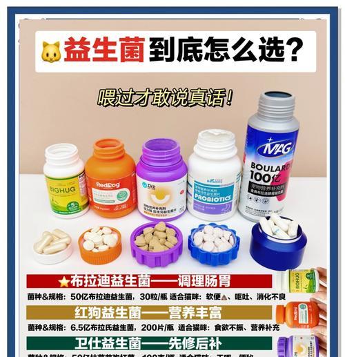 用猫益生菌调理，猫咪多久会恢复健康？（探究猫益生菌调理的时间和效果）