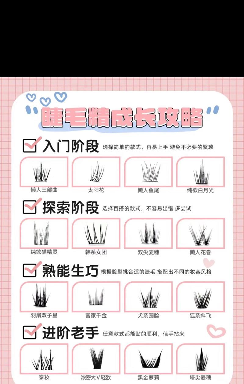 睫毛奇观（探索各种睫毛品种的魅力与独特之处）