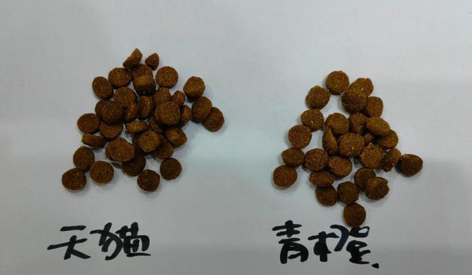 猫咪拉稀的原因和适合的猫粮选择（揭秘猫咪拉稀的成因及如何选择合适的猫粮）