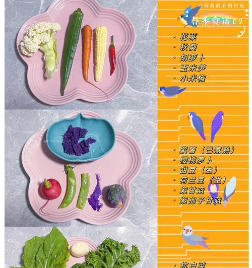 了解鹦鹉喜欢吃的食物及如何养护它们（鹦鹉喜爱的食物及养护方法，让你成为合格的鹦鹉主人）