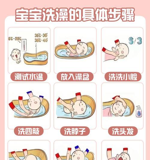 澡堂搓澡频率的正确选择