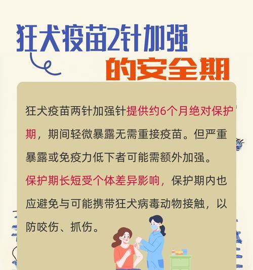 以人打狂犬病疫苗多久生效的关键因素是什么？（探究狂犬病疫苗的生效时间以及相关因素）