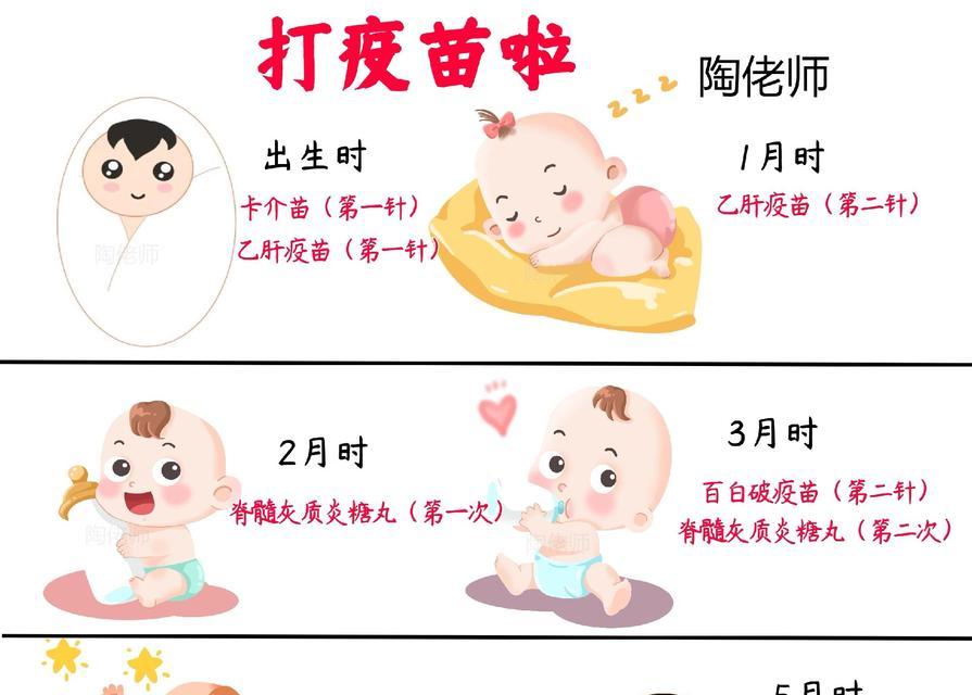 预防针接种后多久可以洗澡？（探索正确的洗澡时间和注意事项）