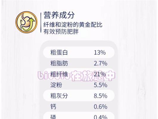 以一包幼兔粮能吃多久？（探究幼兔粮的持久力及合理喂养方式）